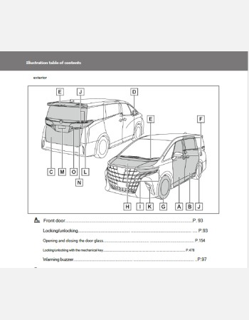 toyota alphard 2023 owners manual in english